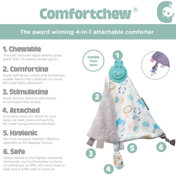 Baby Comforter with Teether - Cheeky Animals